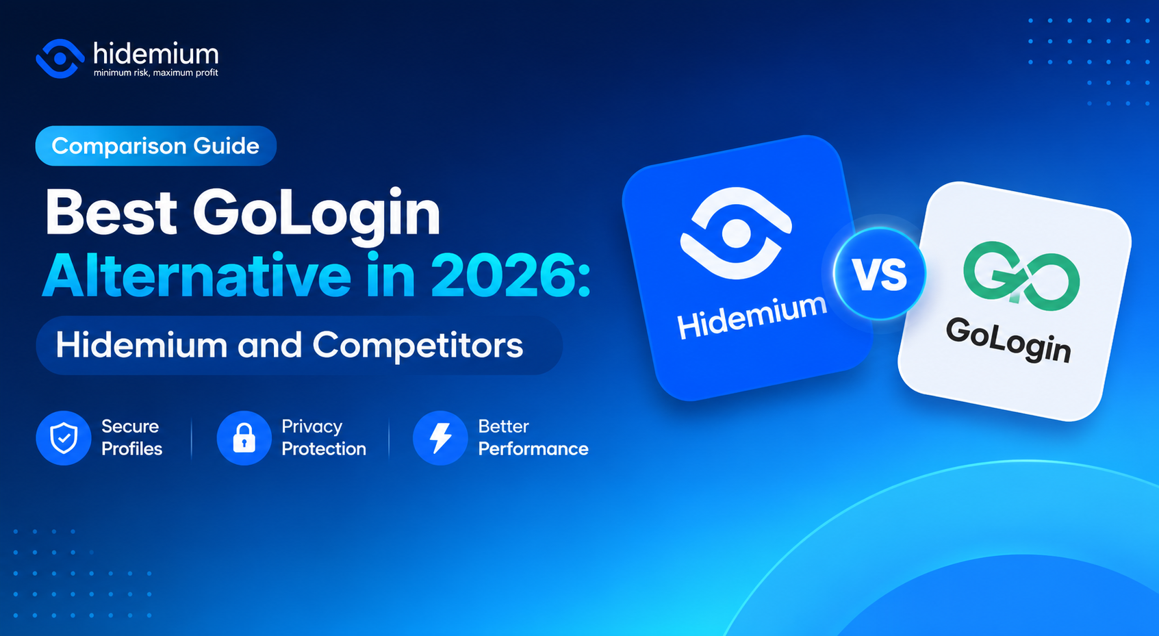 Best GoLogin Alternative in 2026: Hidemium and Competitors